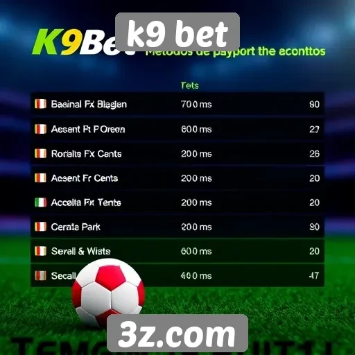 k9 bet | Métodos de pagamento aceitos no k9 bet